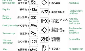 other than相关阅读