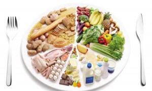 “完美食欲症”小测试