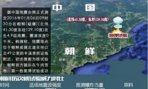 triggered相关阅读