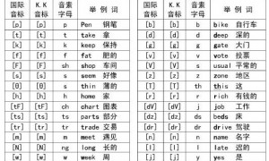 个别相关阅读