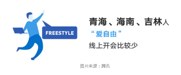 各地远程办公有啥特点？北上深爱开会，西北用户喜欢速战速决