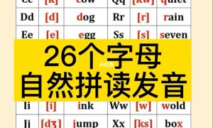 零基础英语:abcd英语26个字母的读法